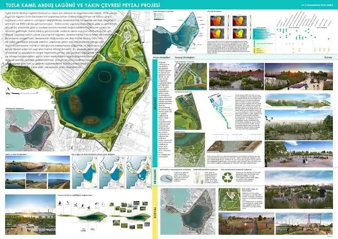 Peyzaj Planlama ve Tasarım Projeleri